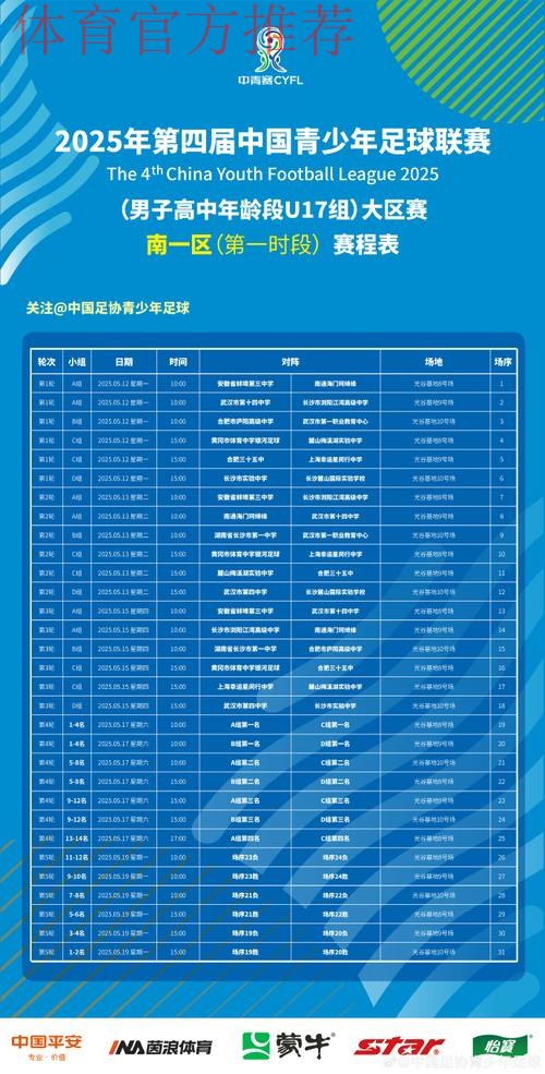 中国青少年足球联赛（男子高中年龄段U17组）预选赛第一阶段分组出炉