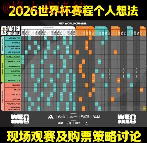 2026世界杯投注网页版最佳策略解析 2026世界杯投注网页版最佳策略解析