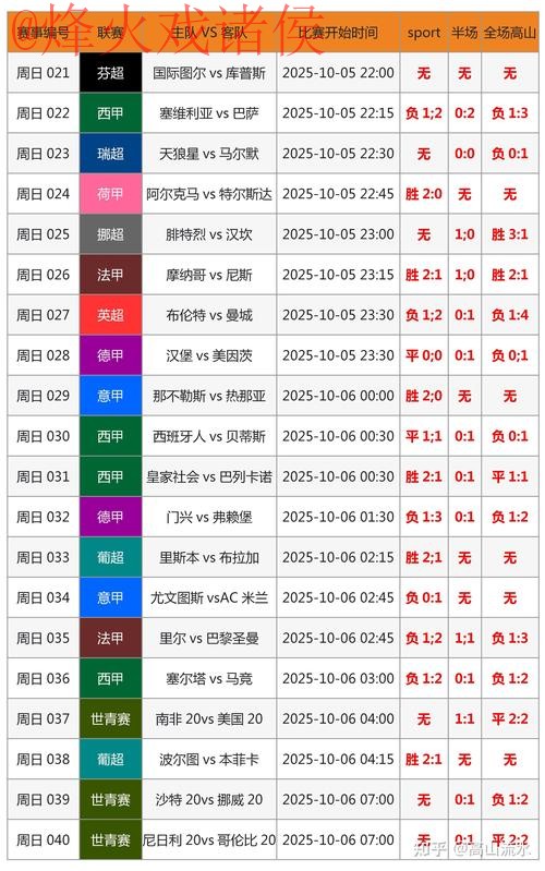 2026世界杯盘口安全投注热门分析 2026世界杯盘口安全投注热门分析