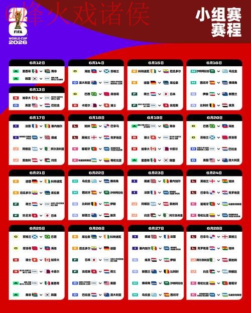 2026世界杯盘口注册全站攻略