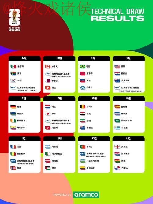2026世界杯盘口注册全站攻略