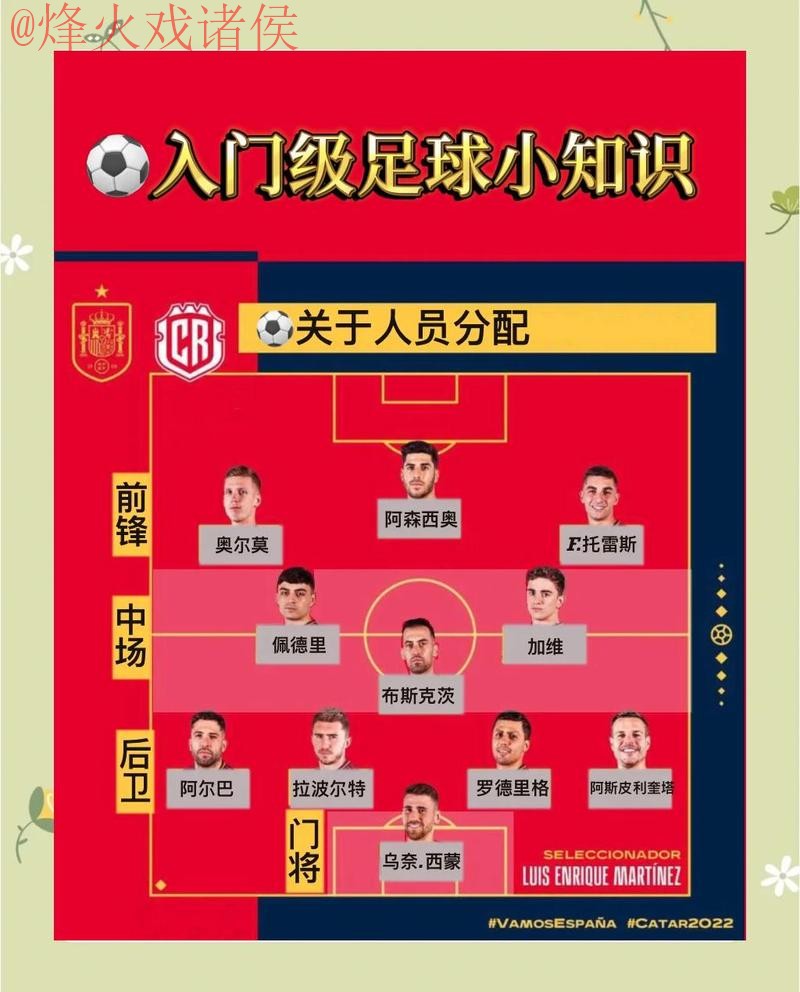 如何选择最佳世界杯外围官网:全面指南 如何选择最佳世界杯外围官网:全面指南
