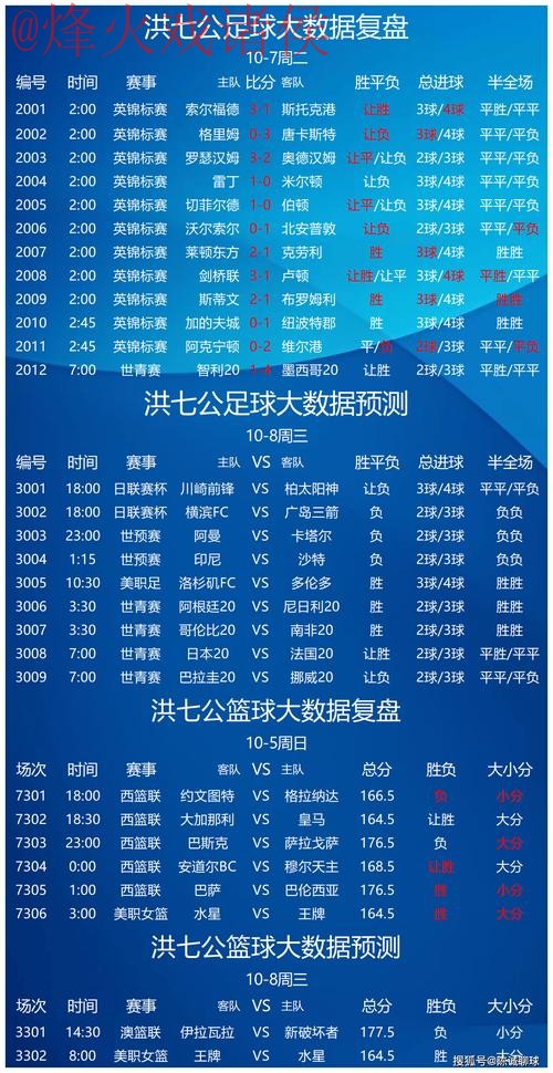 全面解析世界杯比分软件官方功能与优势 全面解析世界杯比分软件官方功能与优势