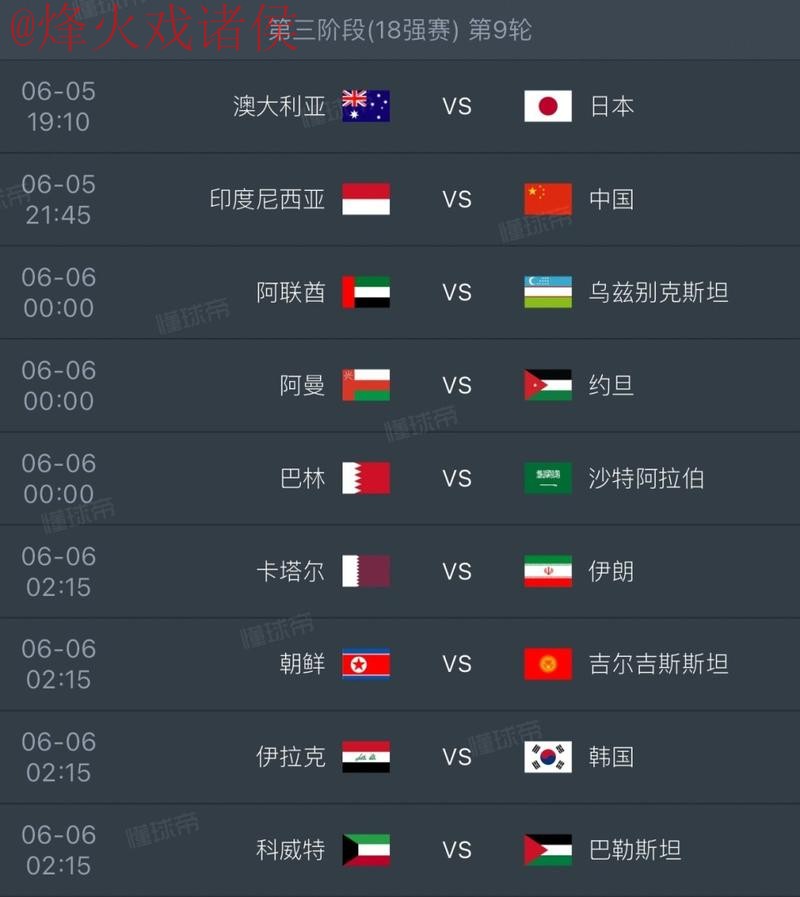 2026世界杯比分APP官方发布指南 2026世界杯比分APP官方发布指南